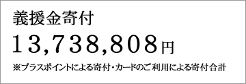 震災義援金寄付