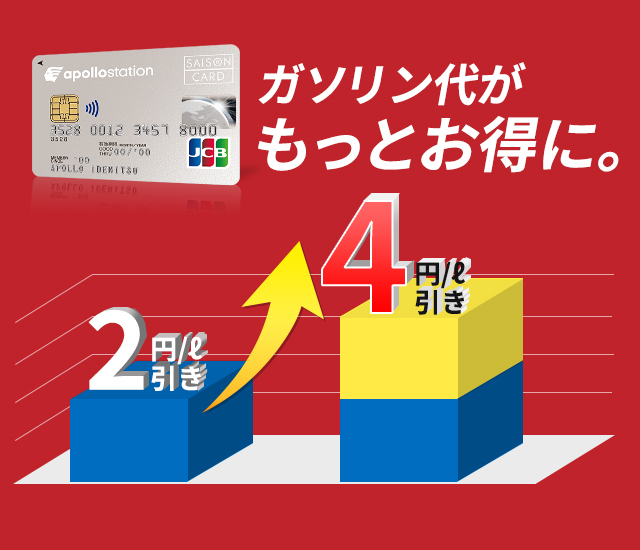 apollostation cardでもっとお得に。