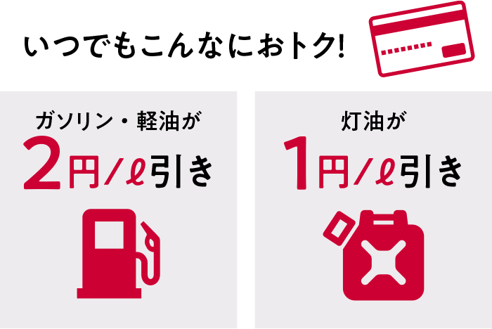 いつでもこんなにおトク！ガソリン・軽油が2円/L引き、灯油が1円/L引き