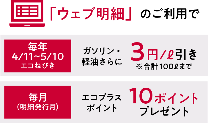 ウェブ明細のご利用で毎年4/11～5/10はガソリン・軽油がさらに3円引き、毎月エコプラスポイント10ポイントプレゼント