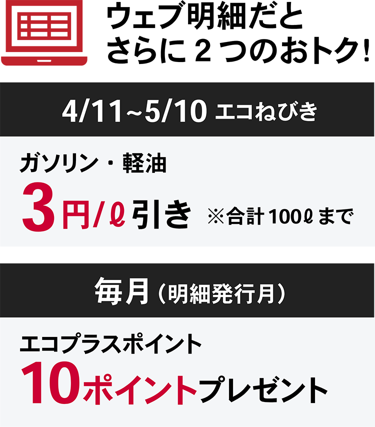 ウェブ明細のご利用で毎年4/11～5/10はガソリン・軽油がさらに3円引き、毎月エコプラスポイント10ポイントプレゼント