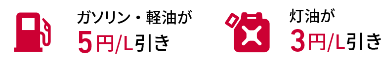 ガソリン・軽油が5円/L引き、灯油が3円/L引き