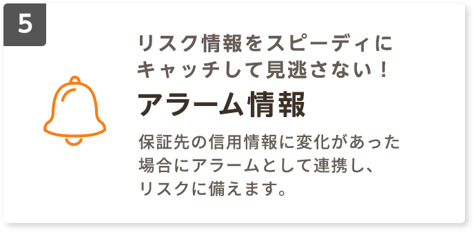 リスク情報をスピーディにキャッチして見逃さない！アラーム情報