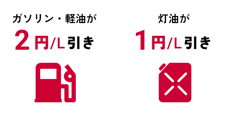ガソリン・軽油が2円/L引き 灯油が1円/L引き