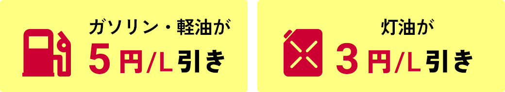 ガソリン・軽油が5円/L引き、灯油が3円/L引き