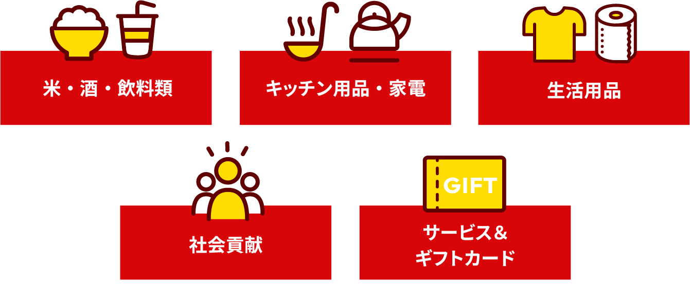 豊富な交換アイテム