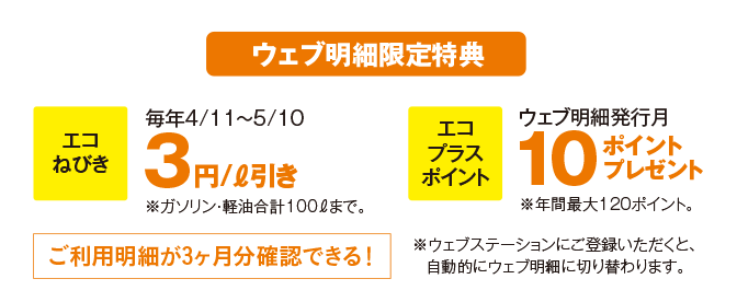 ウェブ明細限定特典