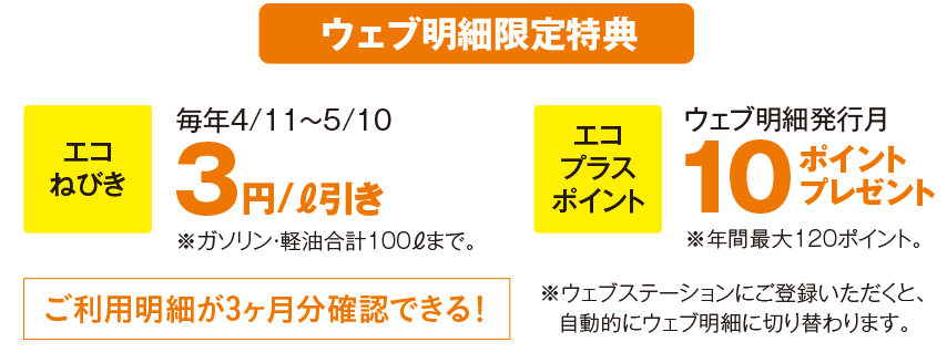 ウェブ明細限定特典