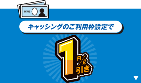 キャッシングのご利用枠設定で