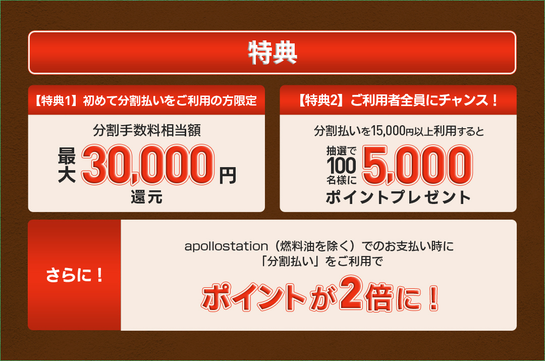 特典概要