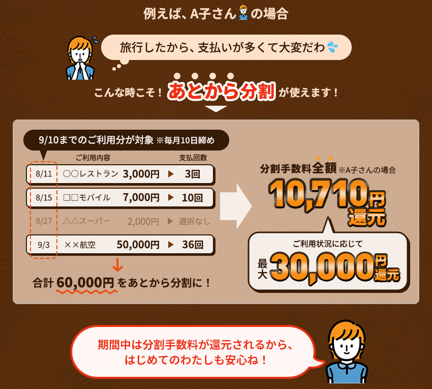 還元例