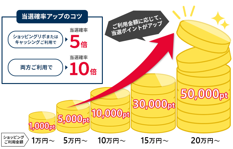 最新バージョンupPLACENTA 100 面目 Premium EX++G 300粒