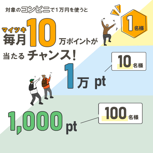 賞品内容