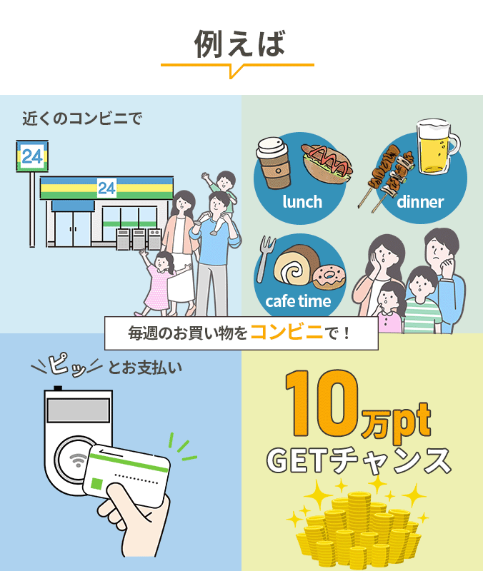 利用シーン