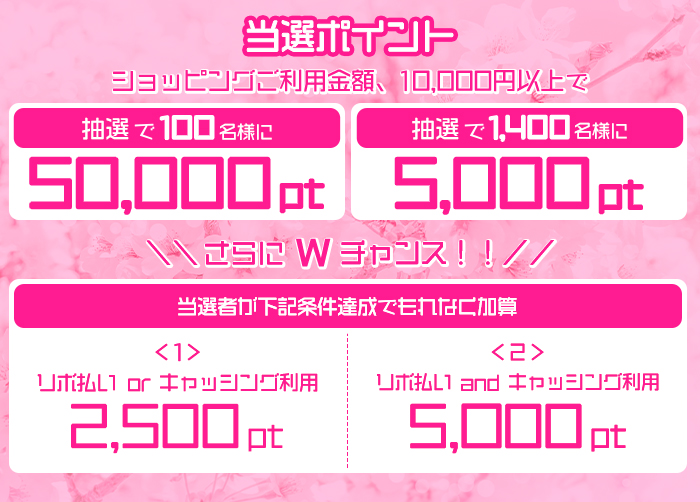 当選ポイント