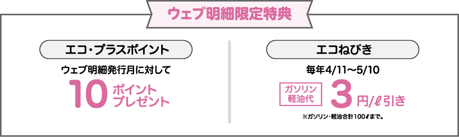 ウェブ明細限定特典