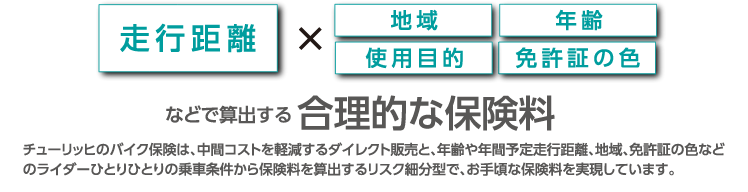 走行距離×地域 年齢 使用目的 免許証の色などで算出する合理的な保険料