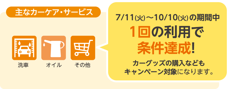 主なカーケア・サービス 7/11（火）～10/10（火）の期間中、1回の利用で条件達成！ カーグッズの購入などもキャンペーン対象になります。