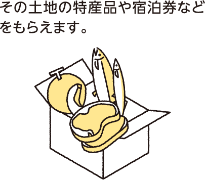その土地の特産品や宿泊券などをもらえます。