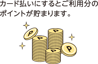 カード払いにするとご利用分のポイントが貯まります。