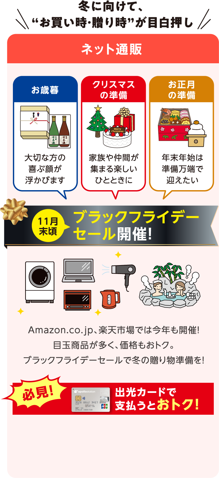 冬に向けて、“お買い時・贈り時”が目白押し 11月末頃ブラックフライデーセール開催！ 必見！出光カードで支払うとおトク！