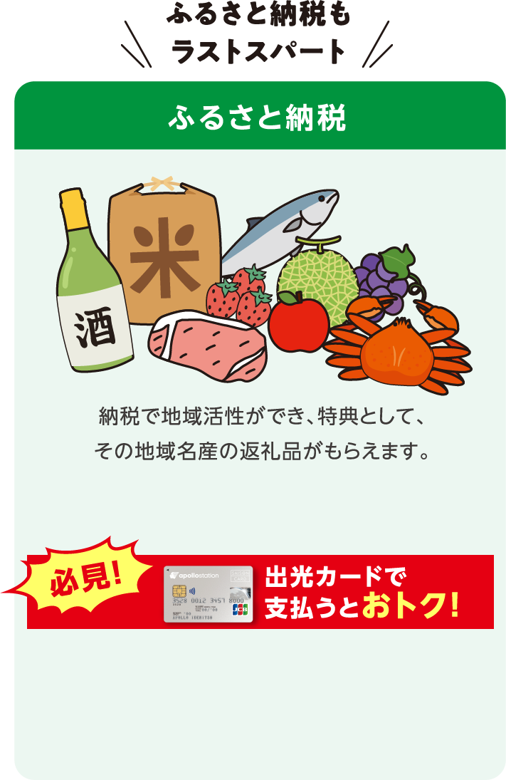 ふるさと納税もラストスパート ふるさと納税 納税で地域活性ができ、特典として、その地域名産の返礼品がもらえます。 必見！出光カードで支払うとおトク！