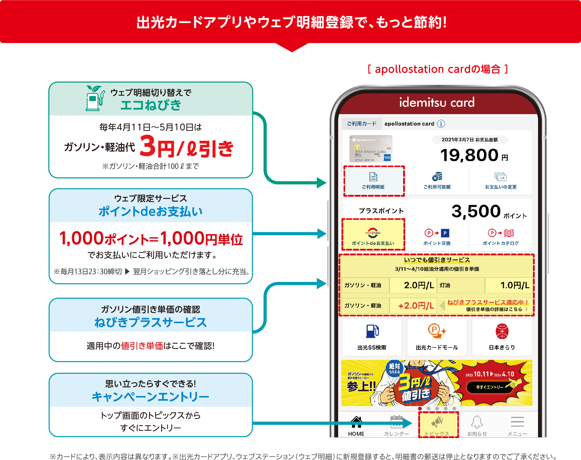 出光カードアプリやウェブ明細登録で、もっと節約！