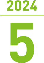 2024.5