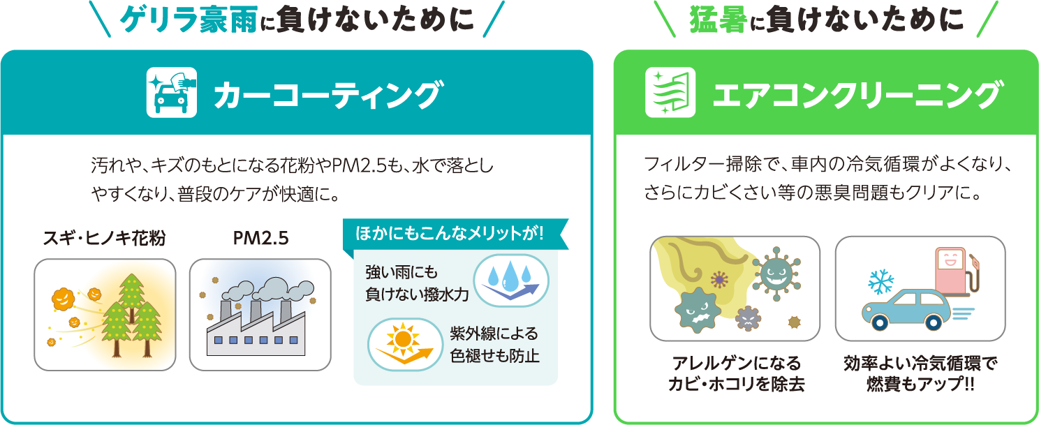 ゲリラ豪雨に負けないためにカーコーティング｜猛暑に負けないためにエアコンクリーニング