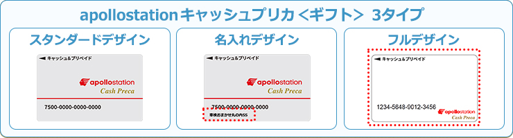 apollostation キャッシュプリカ＜ギフト＞3タイプ