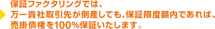 保証ファクタリングでは、 万一貴社取引先が倒産しても、保証限度額内であれば、 売掛債権を100%保証いたします。