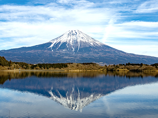 田貫湖