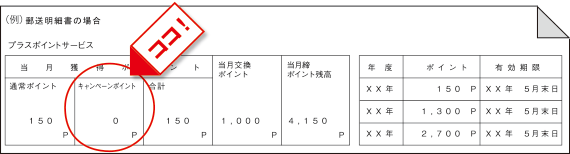 郵送明細書の場合