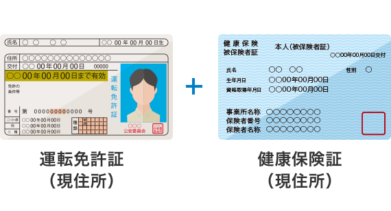 運転免許証（現住所）＋ 健康保険証（現住所）