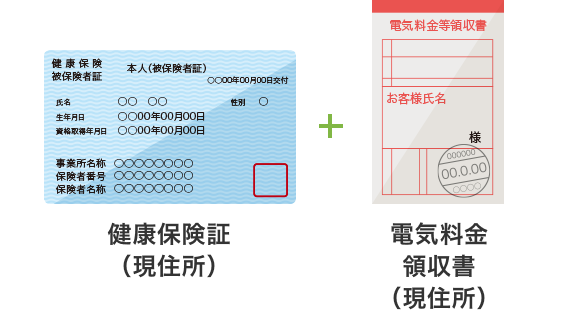 健康保険証（現住所）＋ ガス料金領収書（現住所）