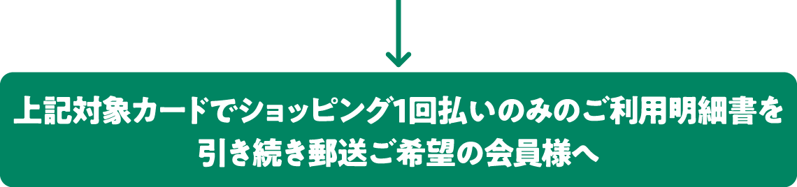 上記対象カードでショッピング1回払いのみのご利用明細書を引き続き郵送ご希望の会員様へ