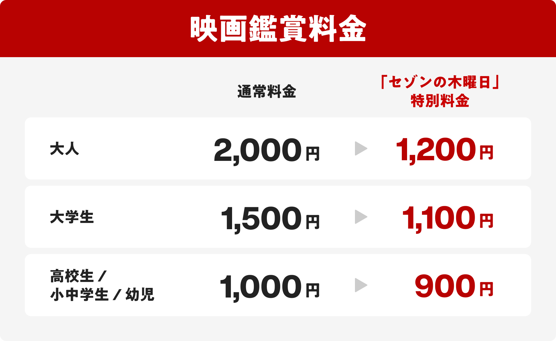 映画鑑賞料金