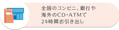 全国のコンビニ、銀行や海外のCD・ATMで24時間お引き出し