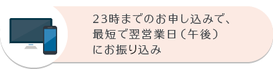 23時までのお申し込みで、最短で翌営業日（午後）にお振り込み