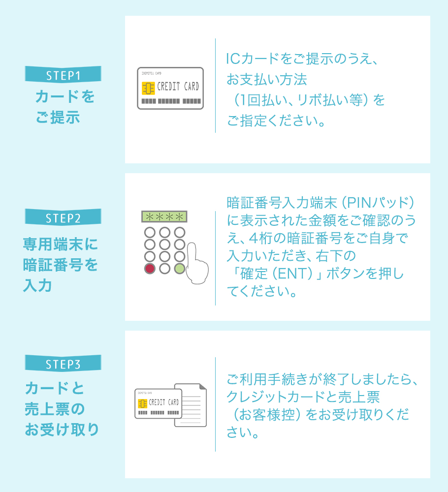 カード 暗証 番号 クレジット